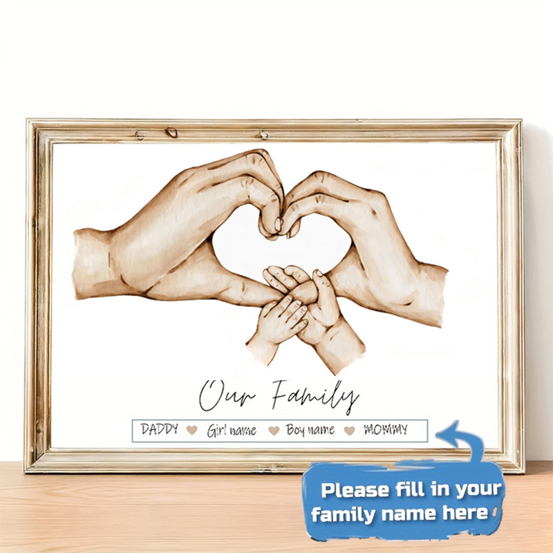 Personalized Custom Family Han - đánh giá và giá Home Decor Foto