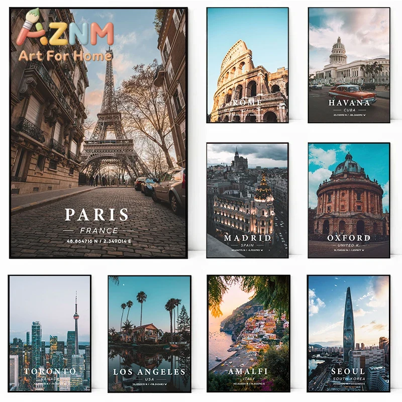 Travel City Paris Madrid New Y - đánh giá và giá Home Decor New York