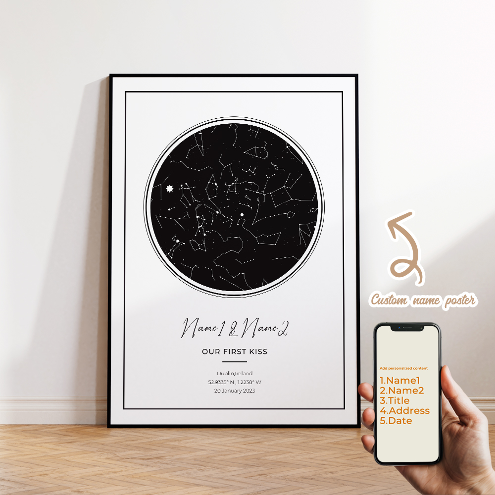 Modern Custom Personalized Nig - đánh giá và giá Home Decor Foto